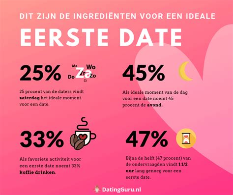 eerste date drankje doen|29 Originele eerste date ideeën waarmee je indruk。